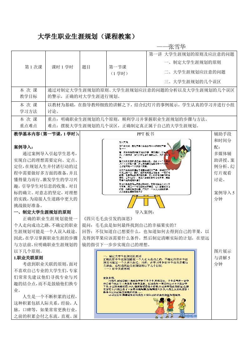 大学生职业生涯规划(课程教案)