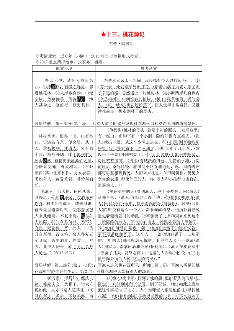 2018湖南省中考语文第二部分古诗文阅读专题一文言文阅读十三桃花源记素材语文版35