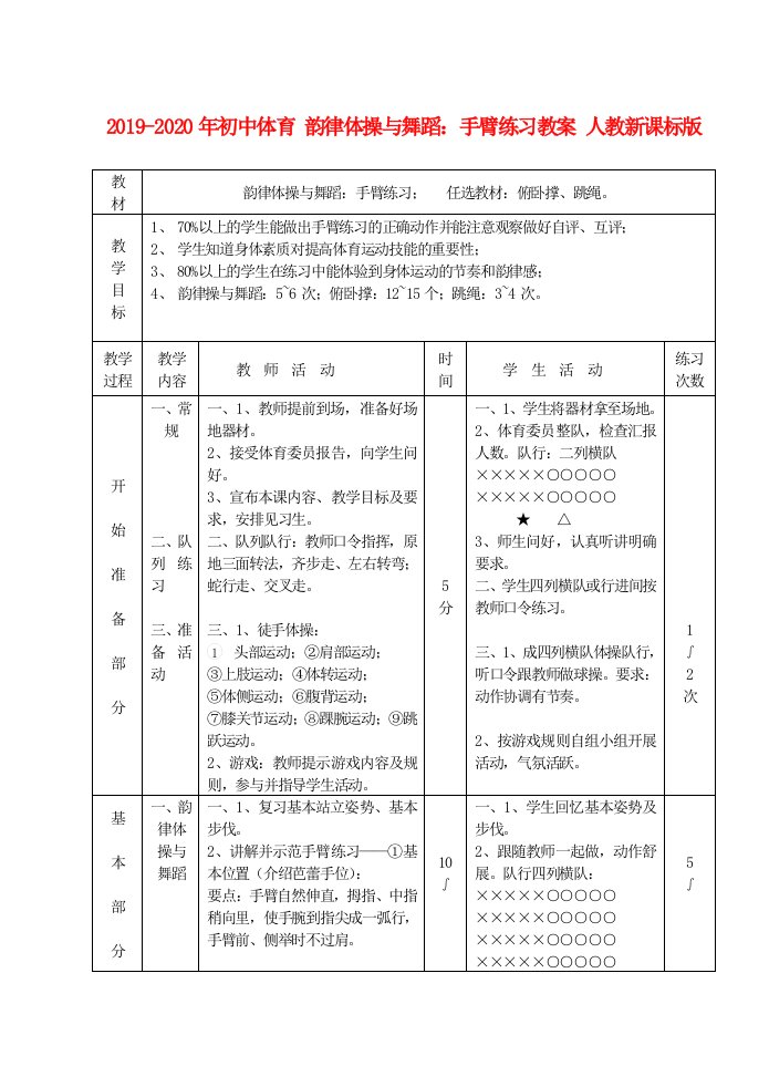 2019-2020年初中体育