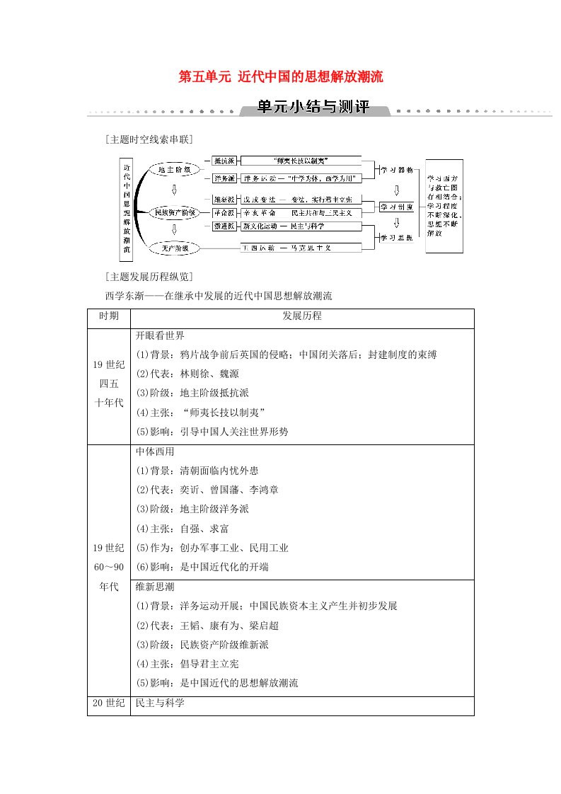 高中历史