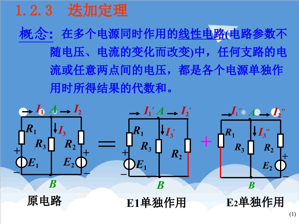 电子行业-电工电子技术1