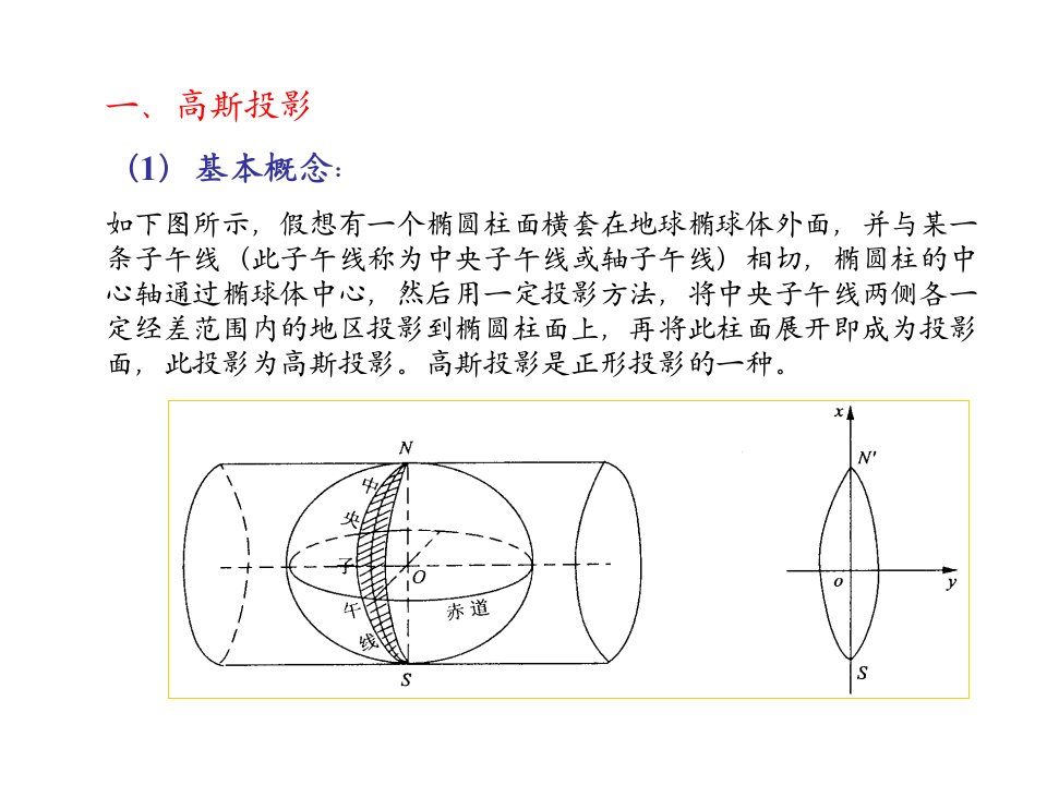 第六讲高斯投影与地图投影的判别