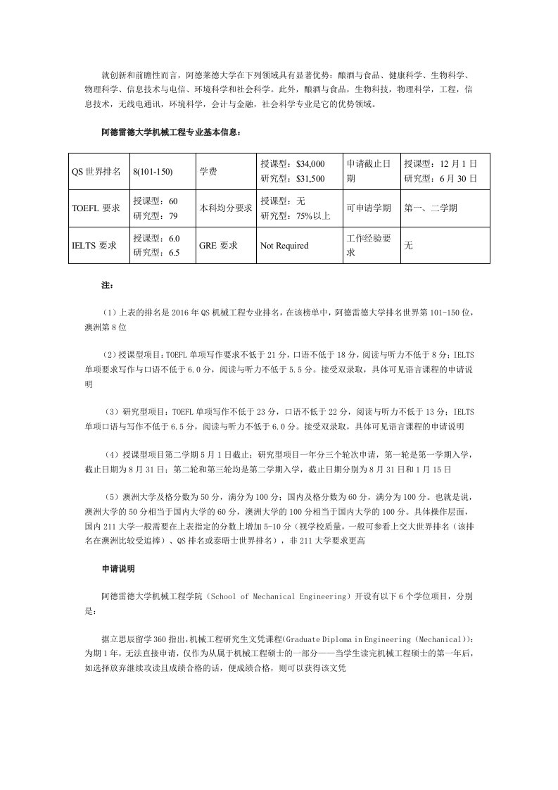 2017年阿德雷德大学机械工程