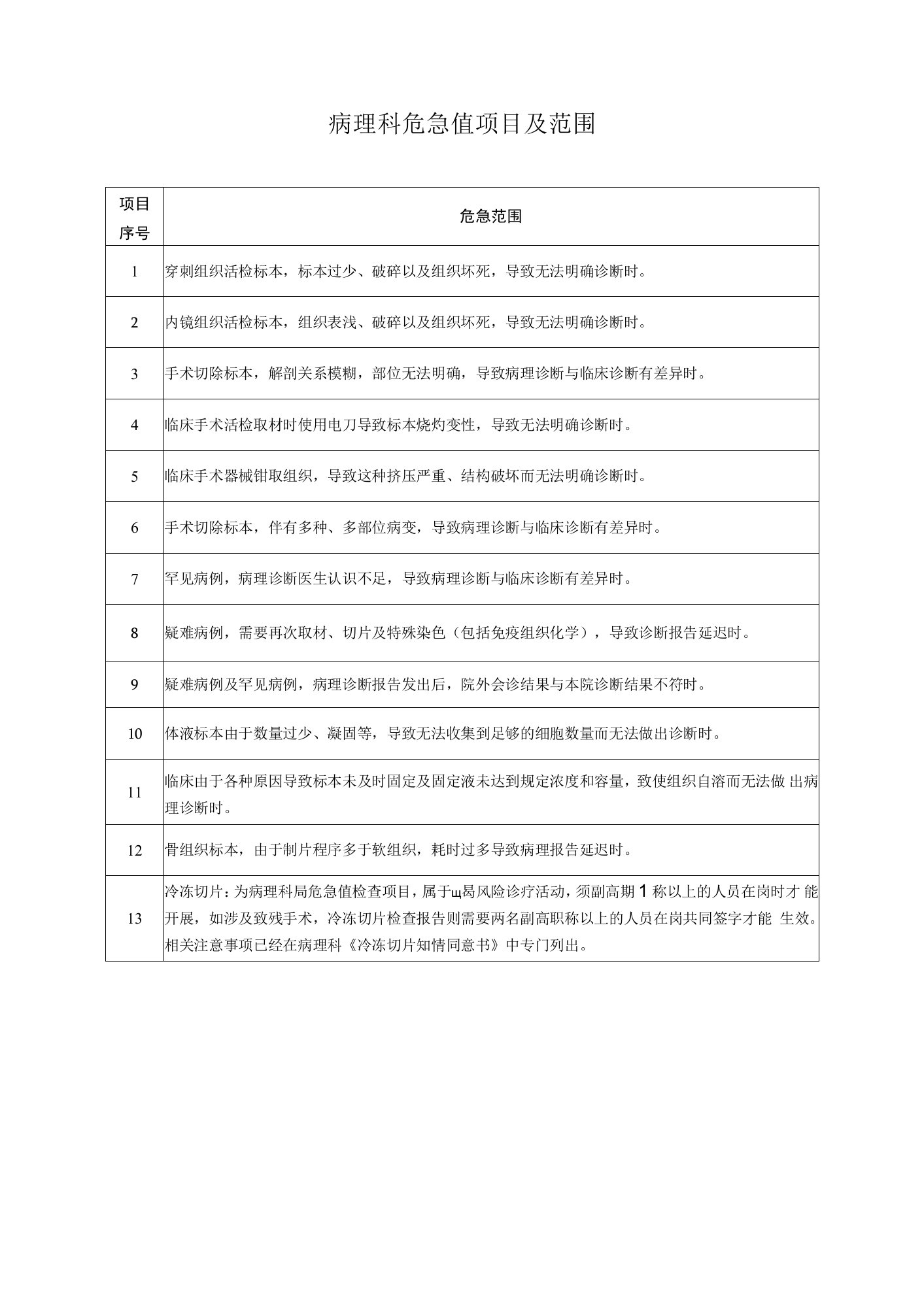 病理科危急值项目及范围