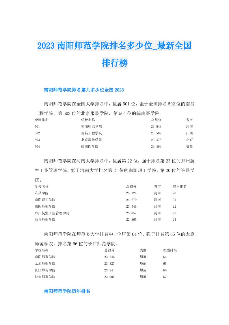 南阳师范学院排名多少位_最新全国排行榜