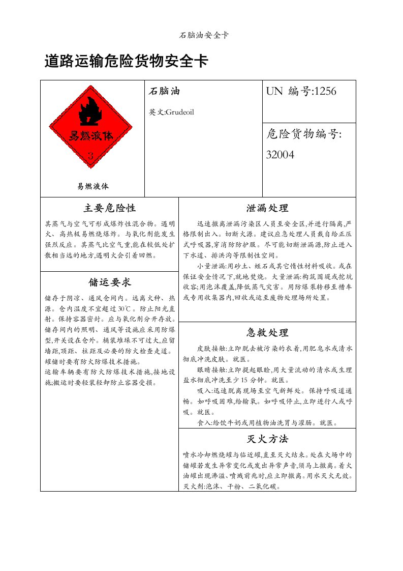 石脑油安全卡