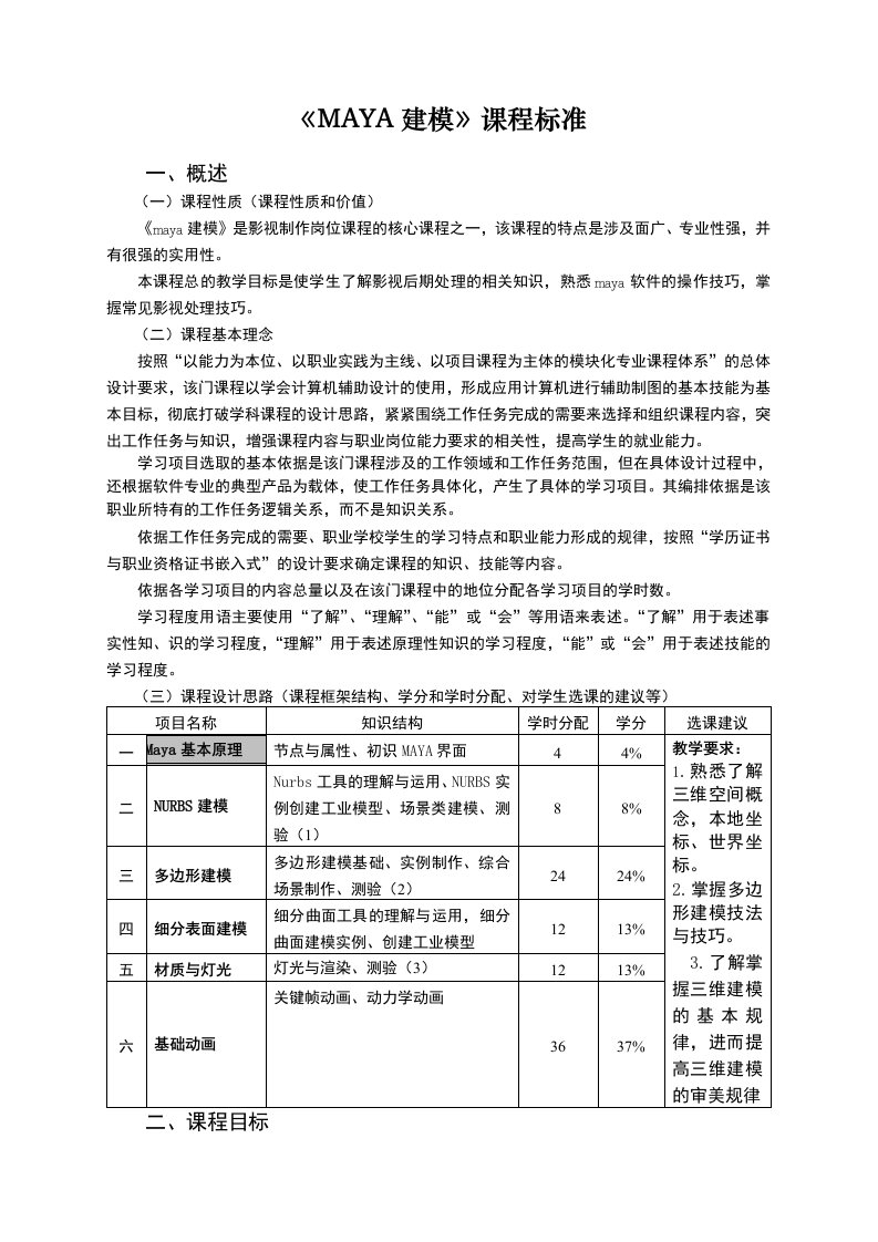 《MAYA建模》课程标准