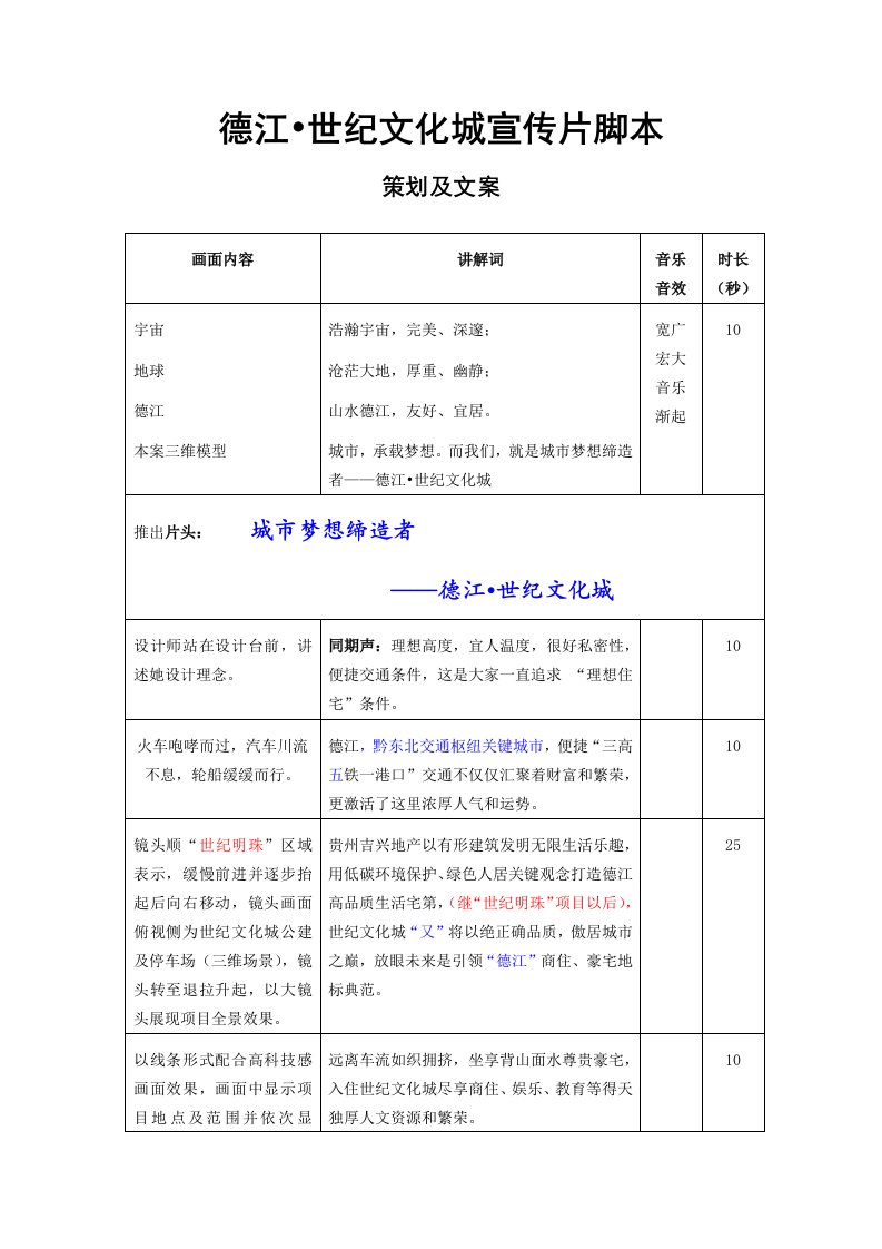 房地产宣传片脚本修改模板