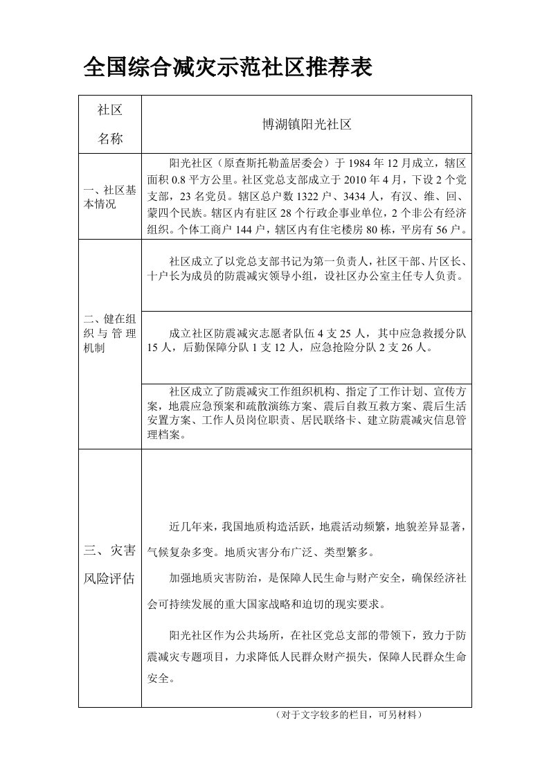 全国综合减灾示范社区推荐表1