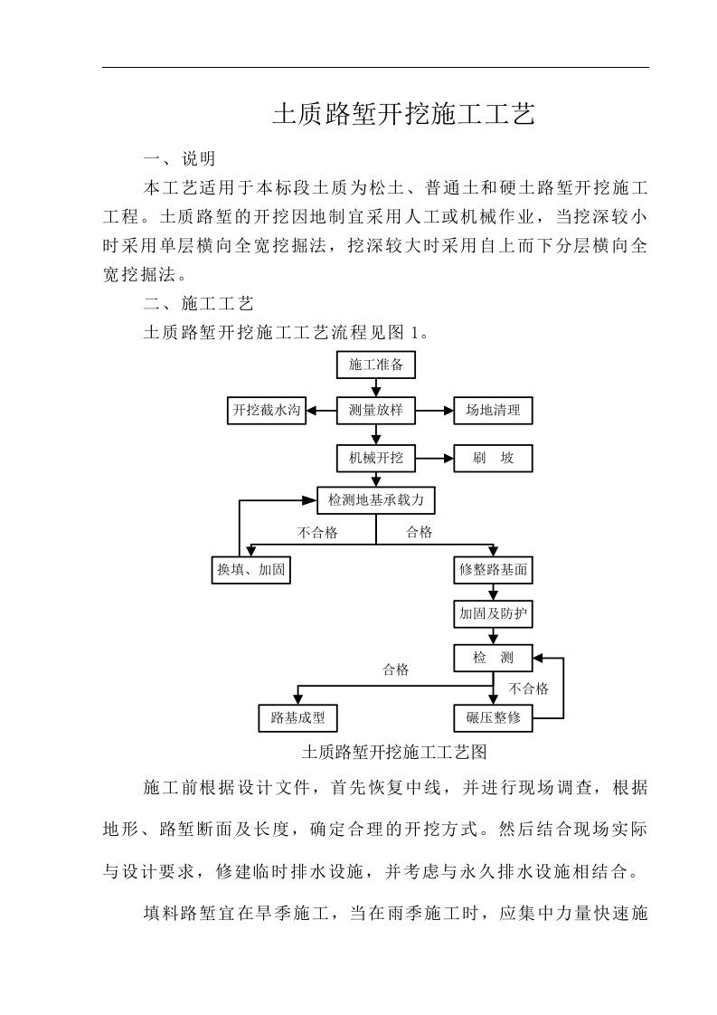 土质路堑开挖施工工艺