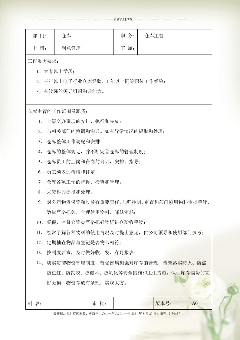 仓库主管岗位职责与任职要求(Document