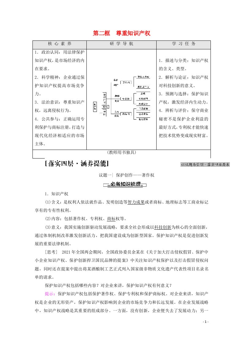 2021_2022学年新教材高中政治第1单元民事权利与义务第2课第2框尊重知识产权学案部编版选择性必修2