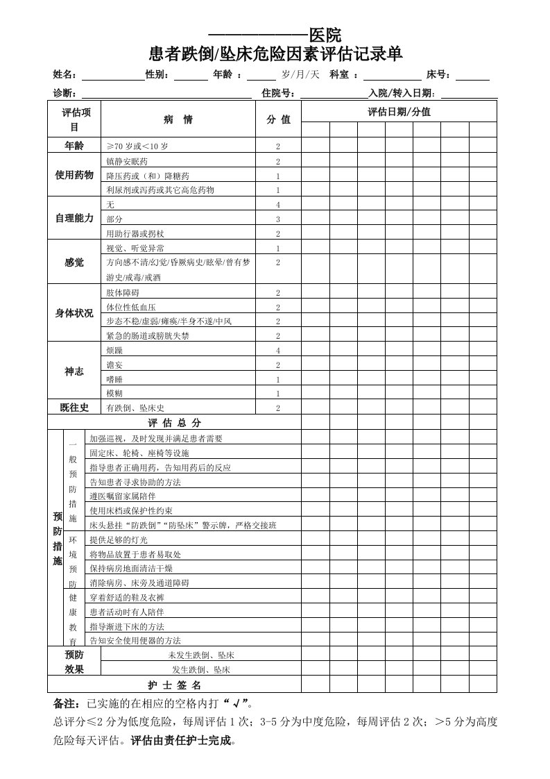 患者跌倒坠床危险因素评估记录表