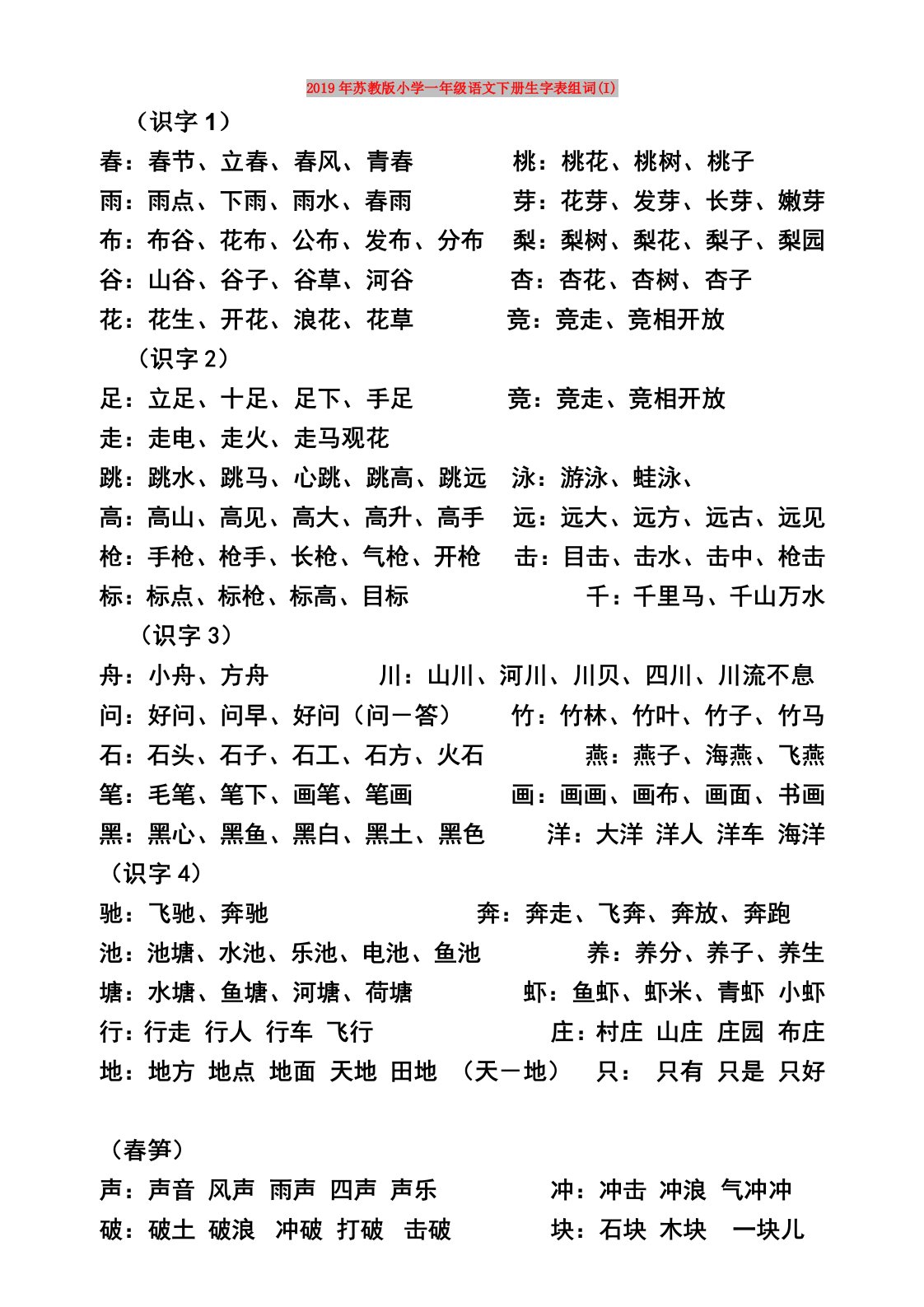 2019年苏教版小学一年级语文下册生字表组词(I)