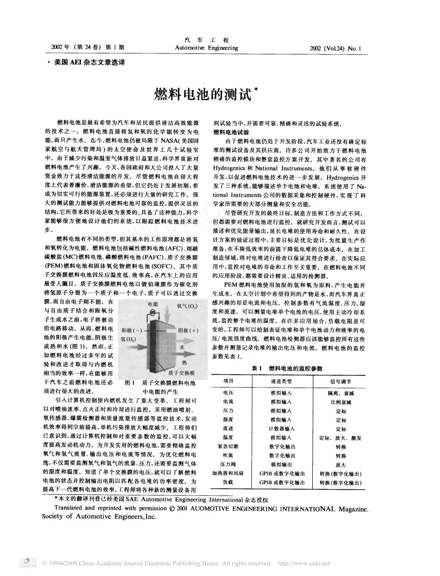 燃料电池的测试