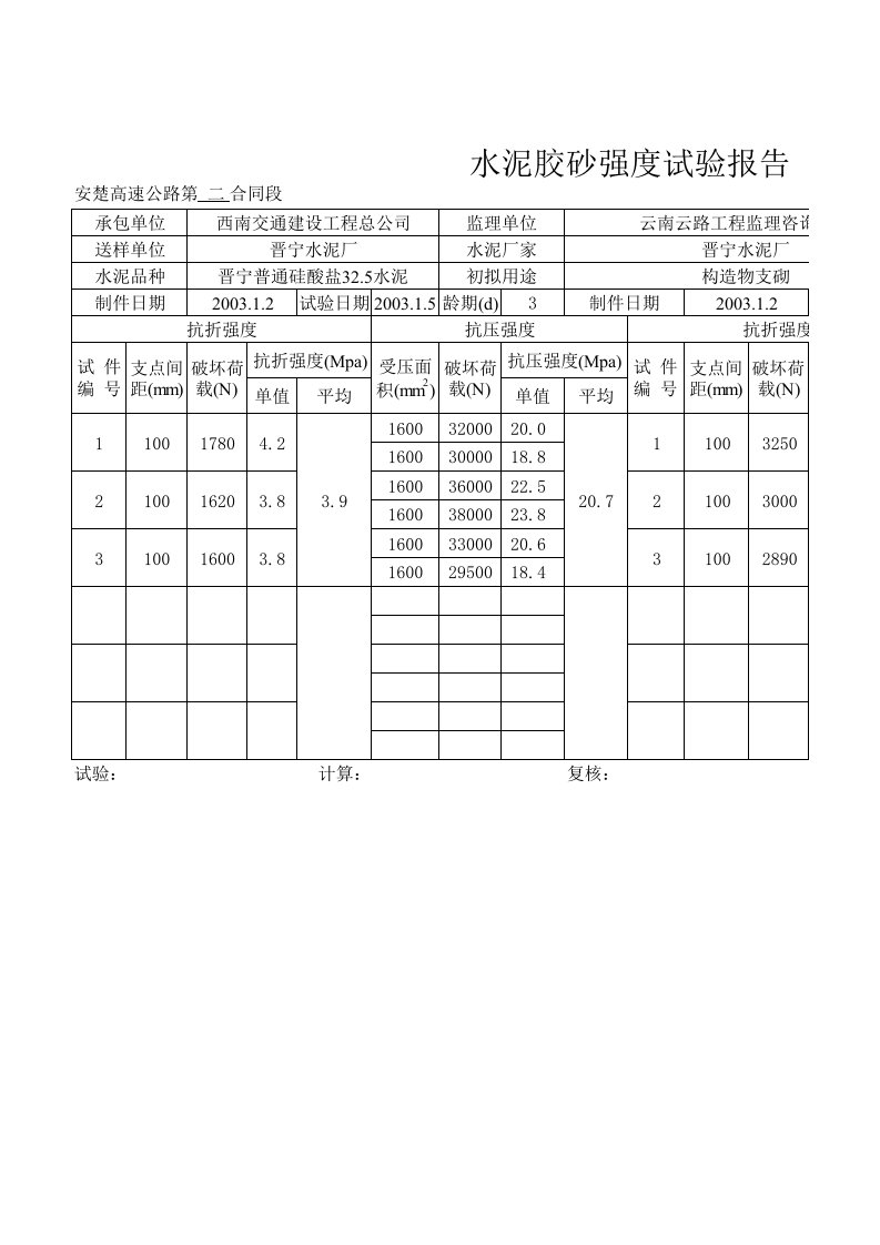 水泥胶砂强度试验报告