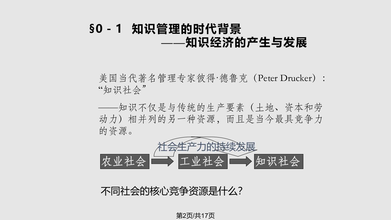 知识管理理论知识管理思想