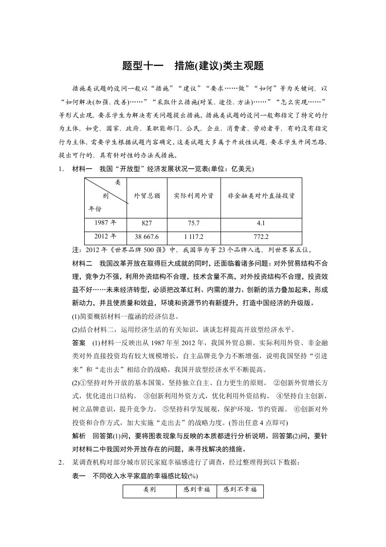 高考题型练题型一十措施(建议)类主观题