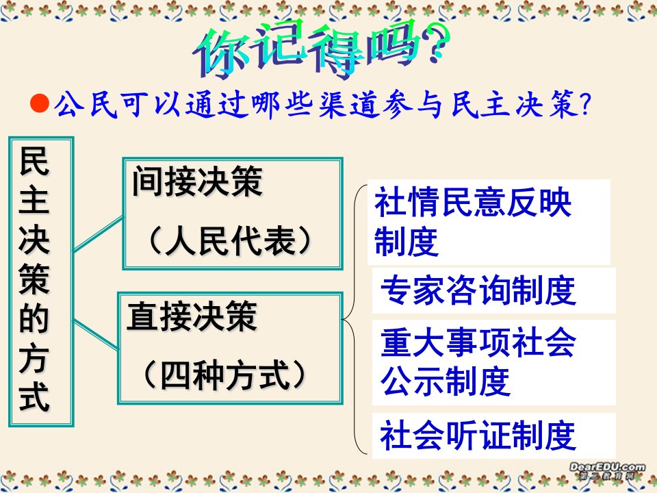 民主管理共创幸福生活