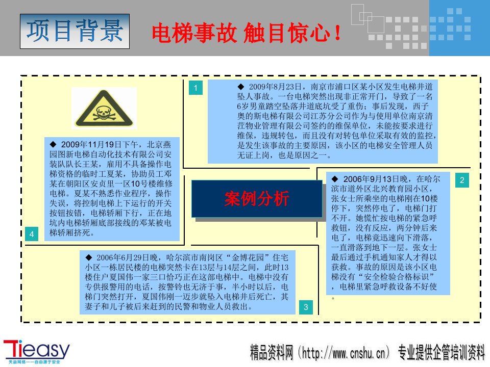 acu电梯维保系统课件