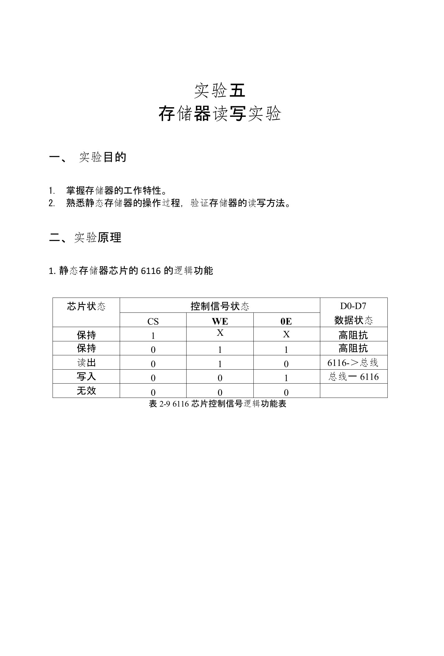 计算机组成原理实验五存储器读写实验