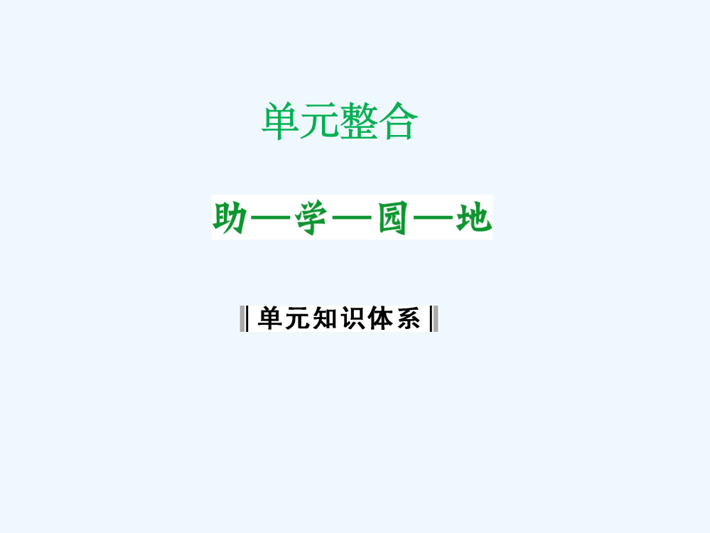 （人教新课标）必修3历史：第一单元《中国传统文化主流思想的演变》单元整合课件