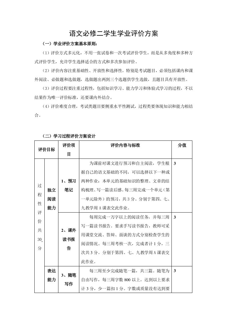 语文必修二学生学业评价方案