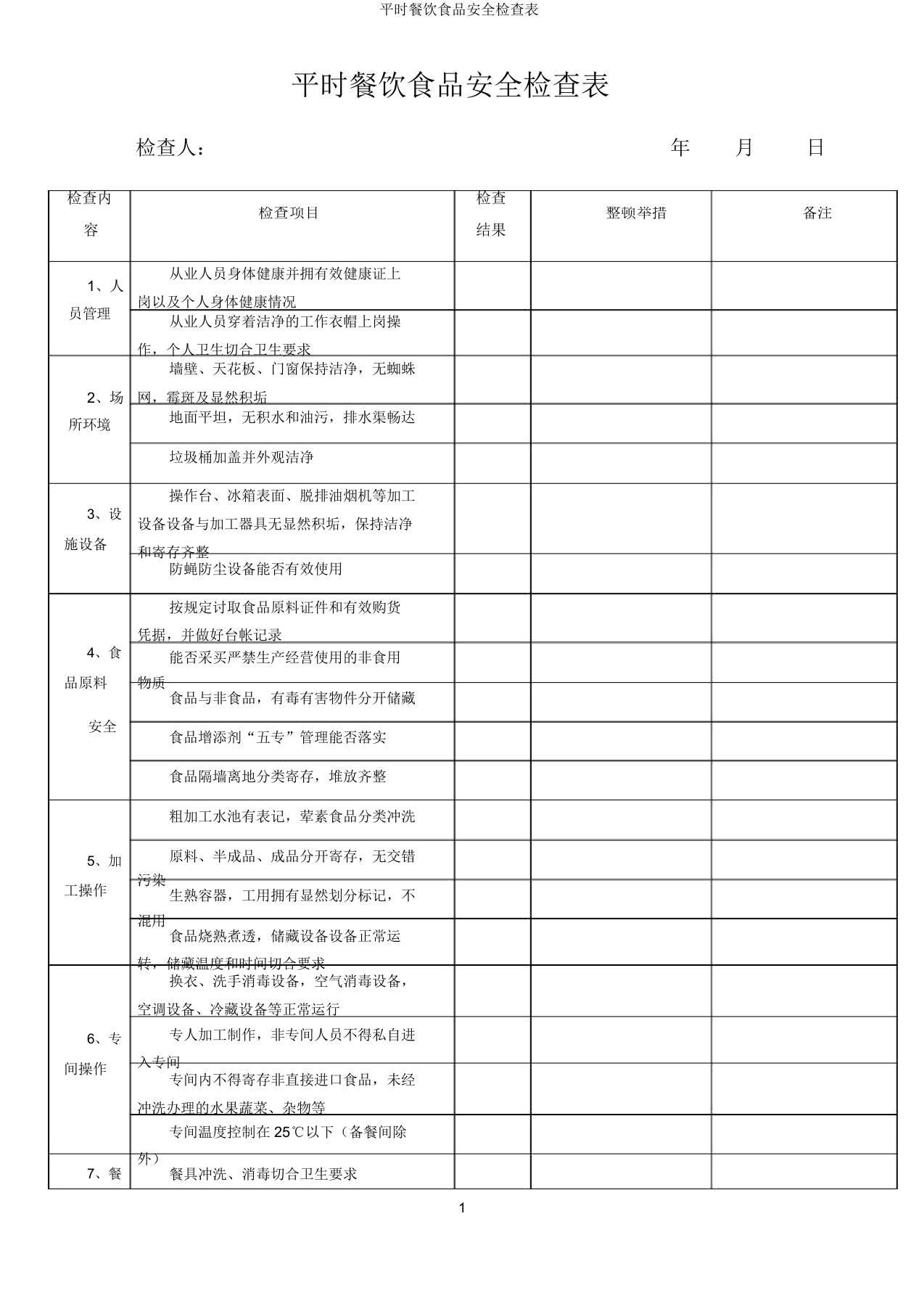 日常餐饮食品安全检查表