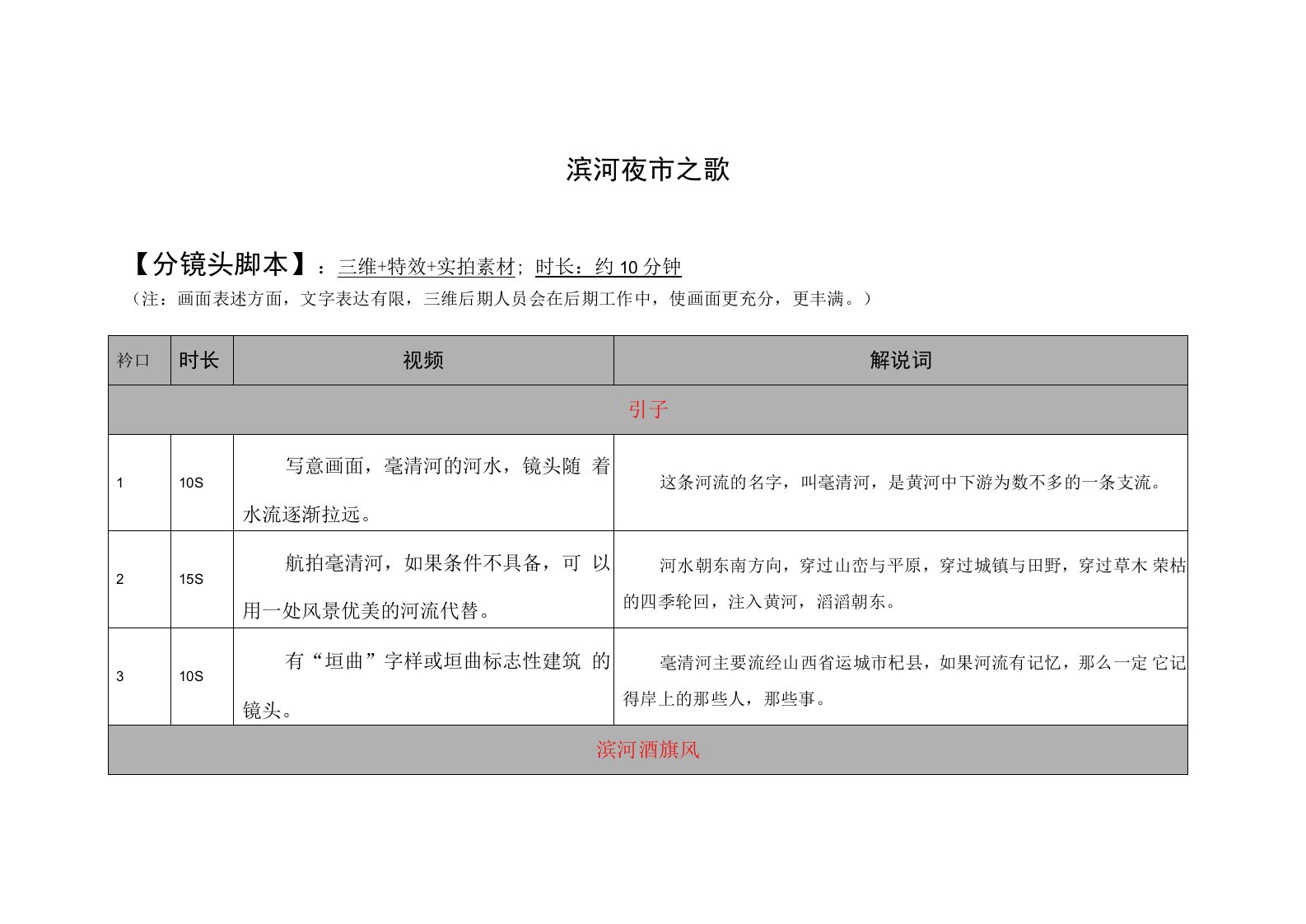 杞县滨河公园桥小摊点生活纪实分镜脚本