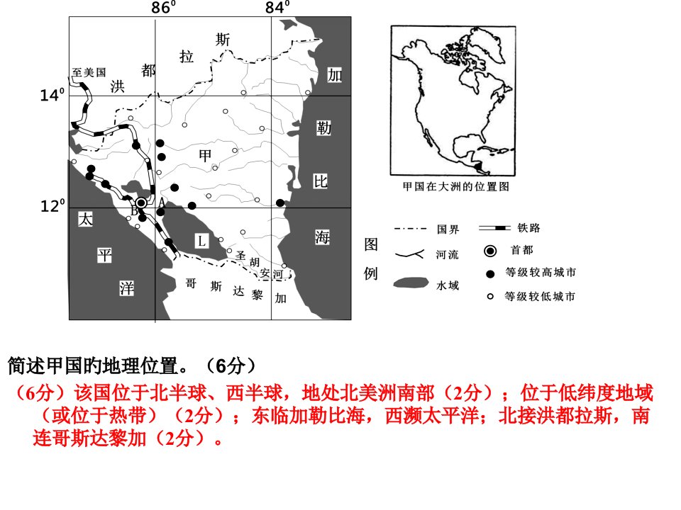 地理必修三思维导图市公开课获奖课件省名师示范课获奖课件