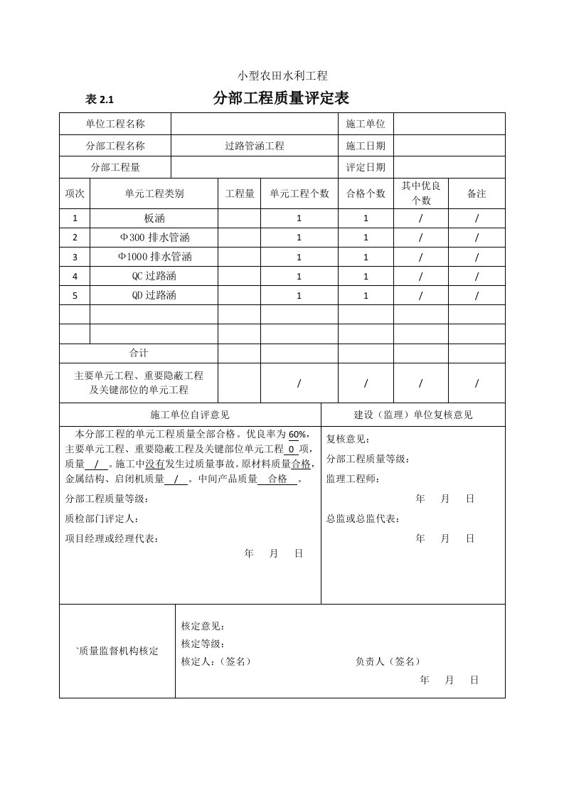 过路管涵工程评定