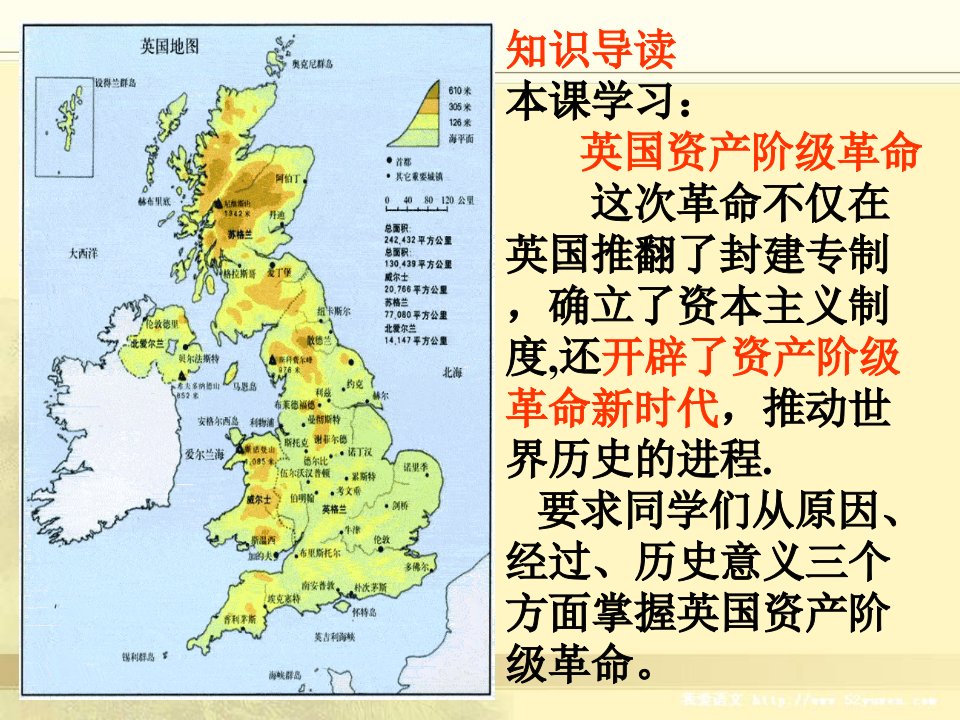 英国资产阶级革命步入近代PPT课件6