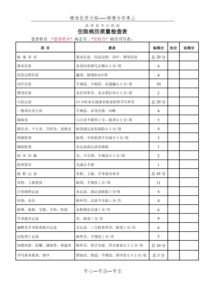 住院病历质量检查表(共2页)