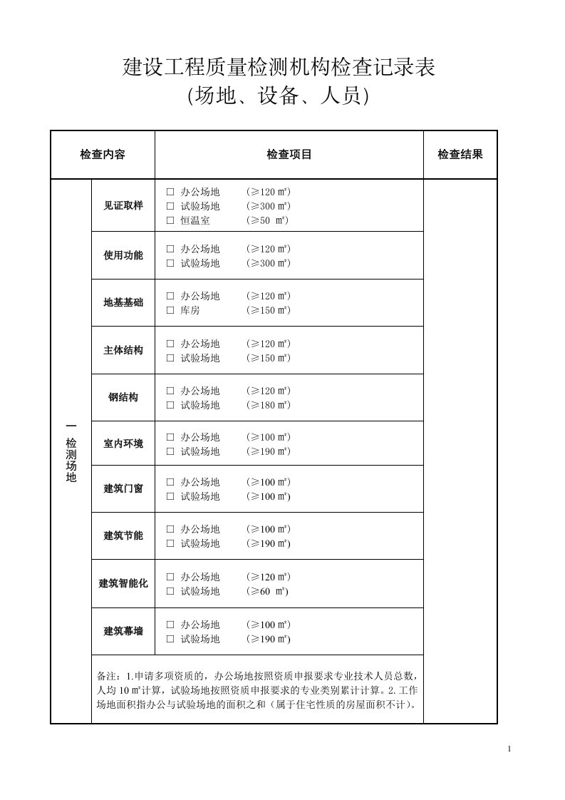 建设工程质量检测机构检查记录表