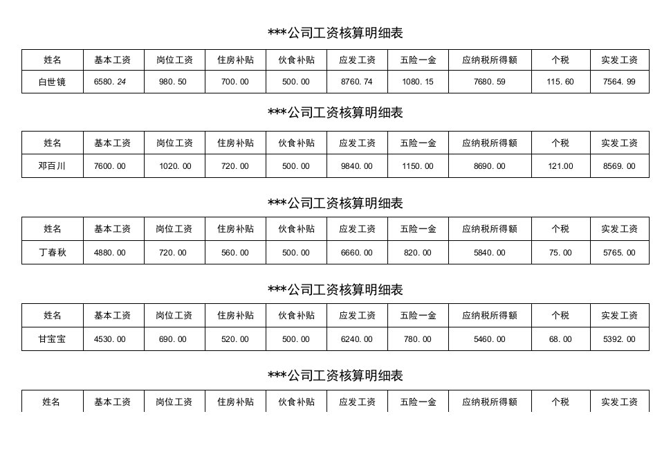 办公自动化实例教程拓展训练