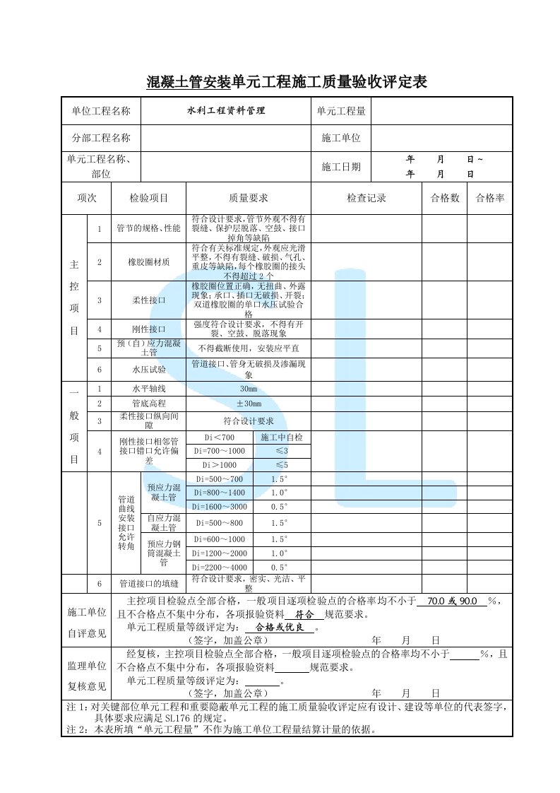 混凝土管安装单元工程施工质量验收评定表