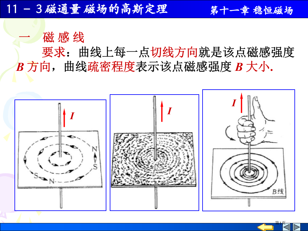 南京邮电大学大学物理上磁通量磁场的高斯定理省公开课一等奖全国示范课微课金奖PPT课件