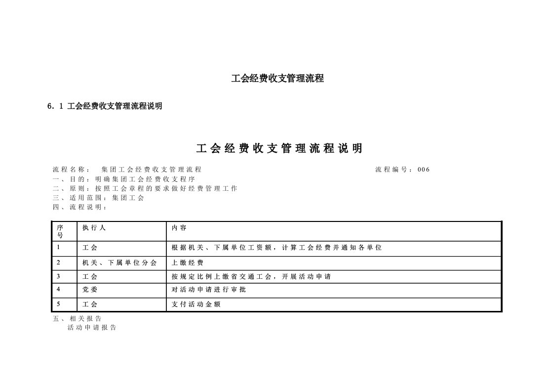 工会经费收支管理流程