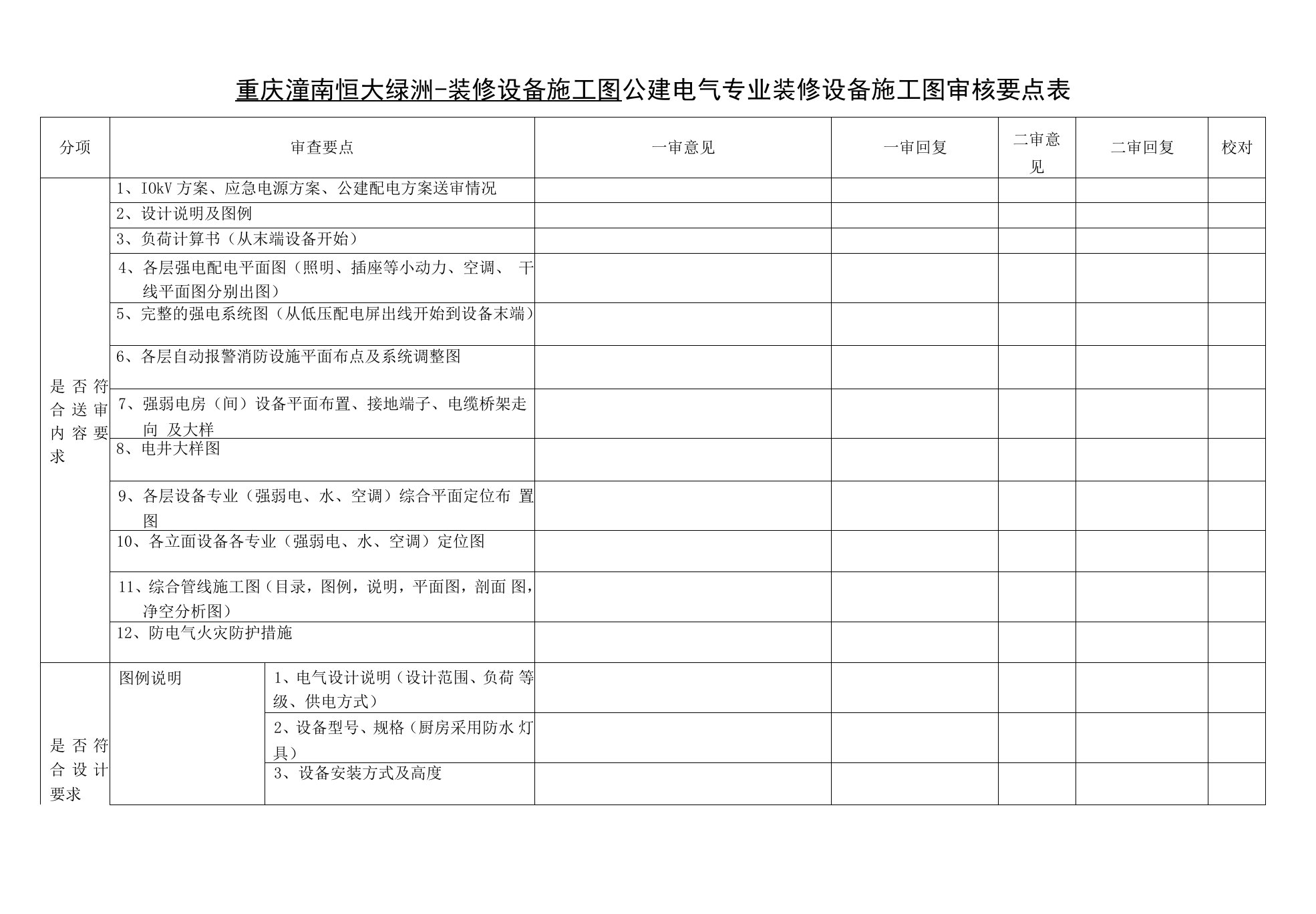 重庆潼南恒大绿洲-装修设备施工图电气二审通过