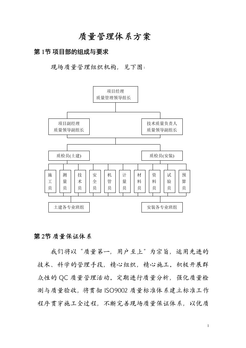 质量管理体系方案