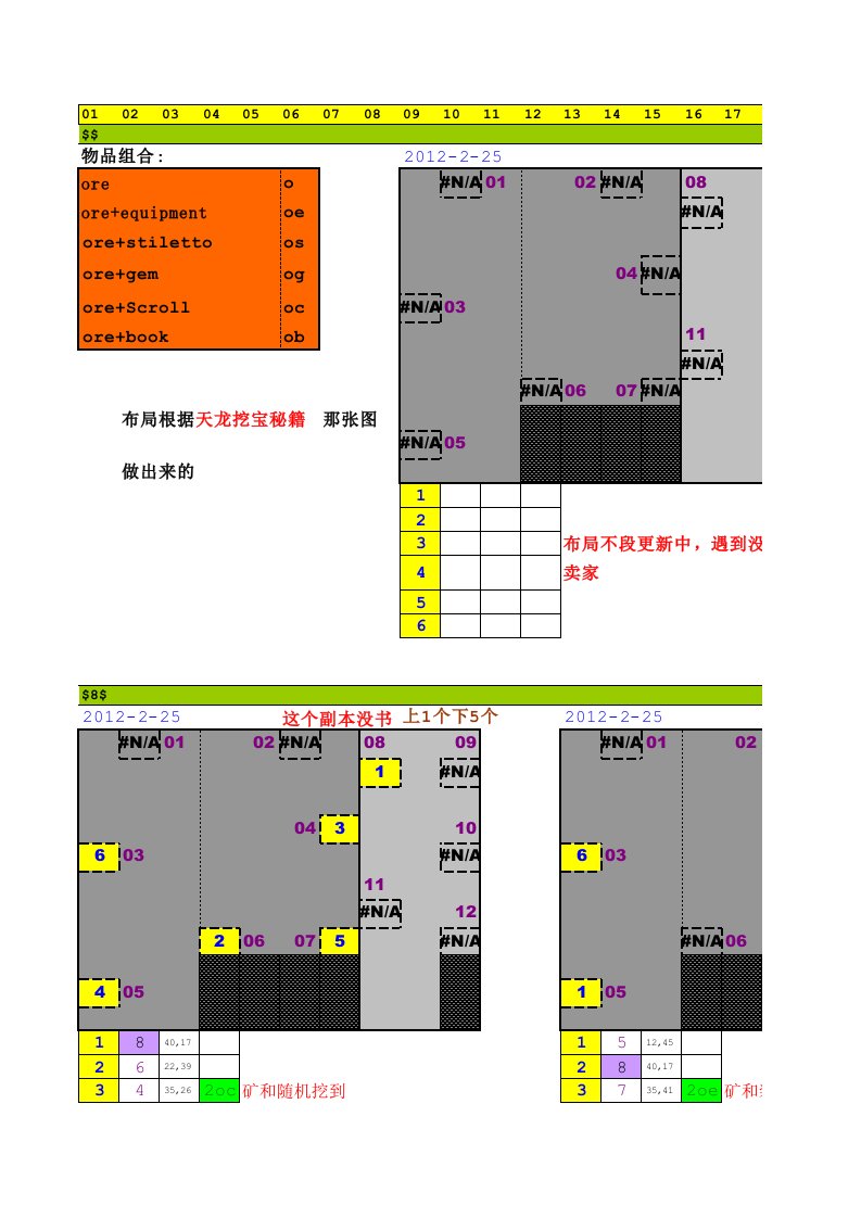 天龙八部开宝箱布局(挖宝必备)（精选）