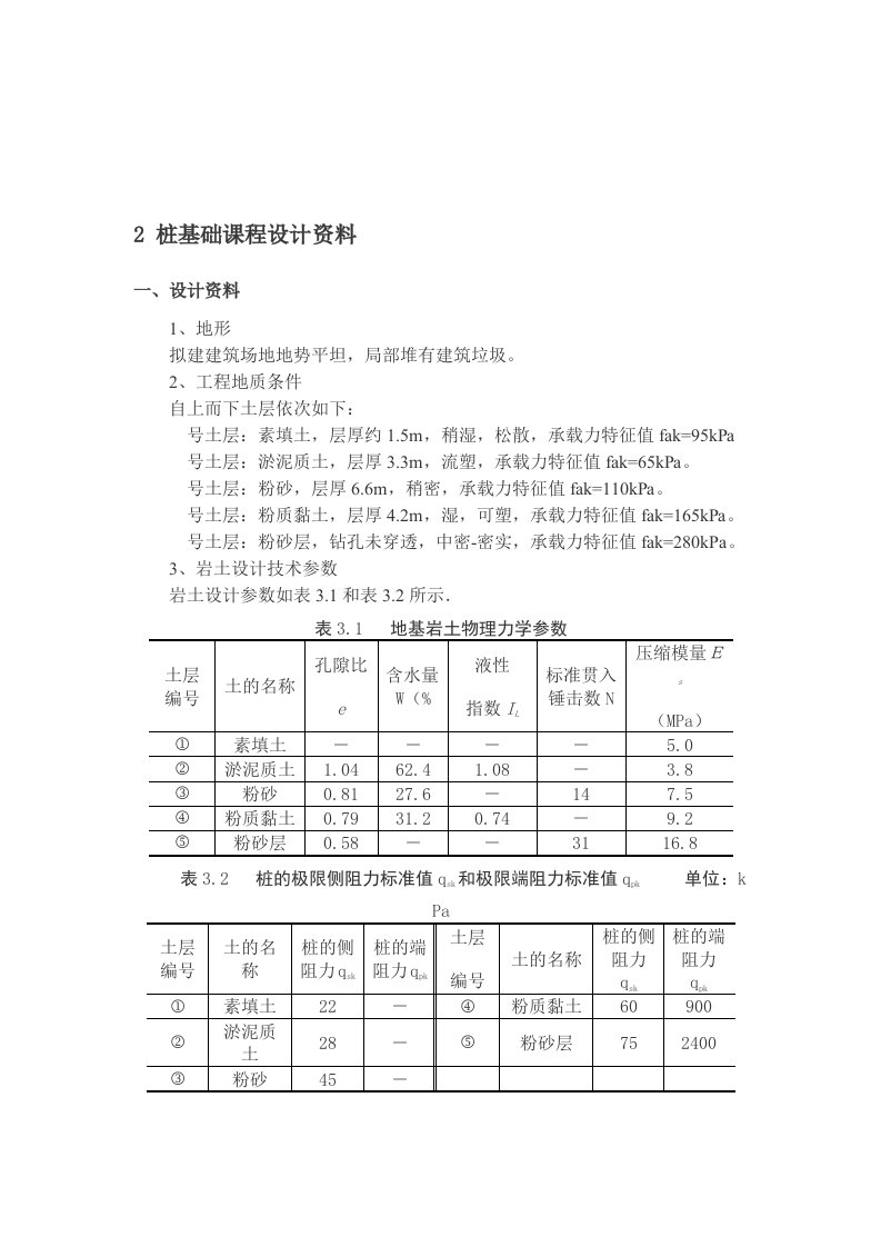 桩基础设计资料