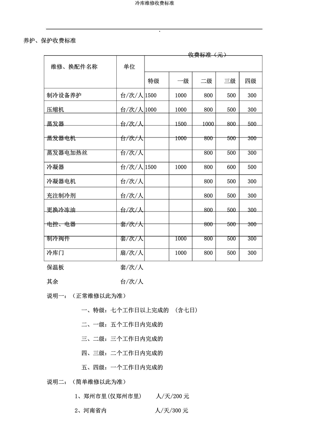 冷库维修收费标准