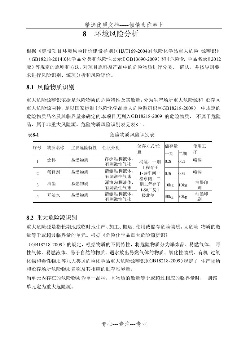 环境风险分析(共8页)