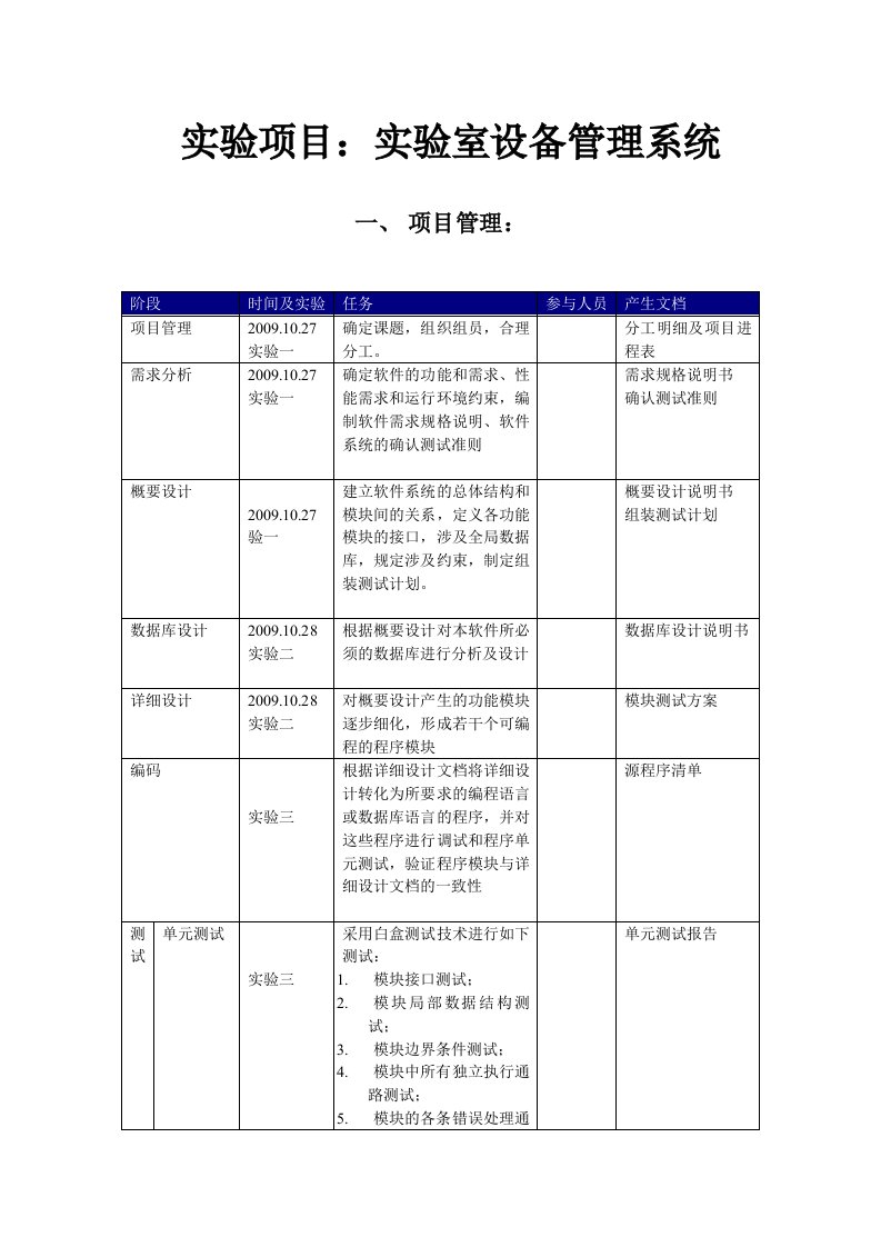 实验室设备管理系统实验