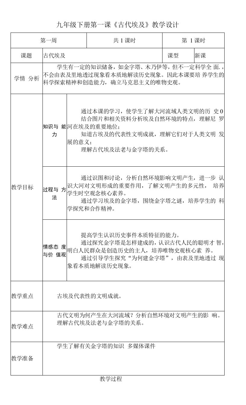 初中历史人教九年级上册