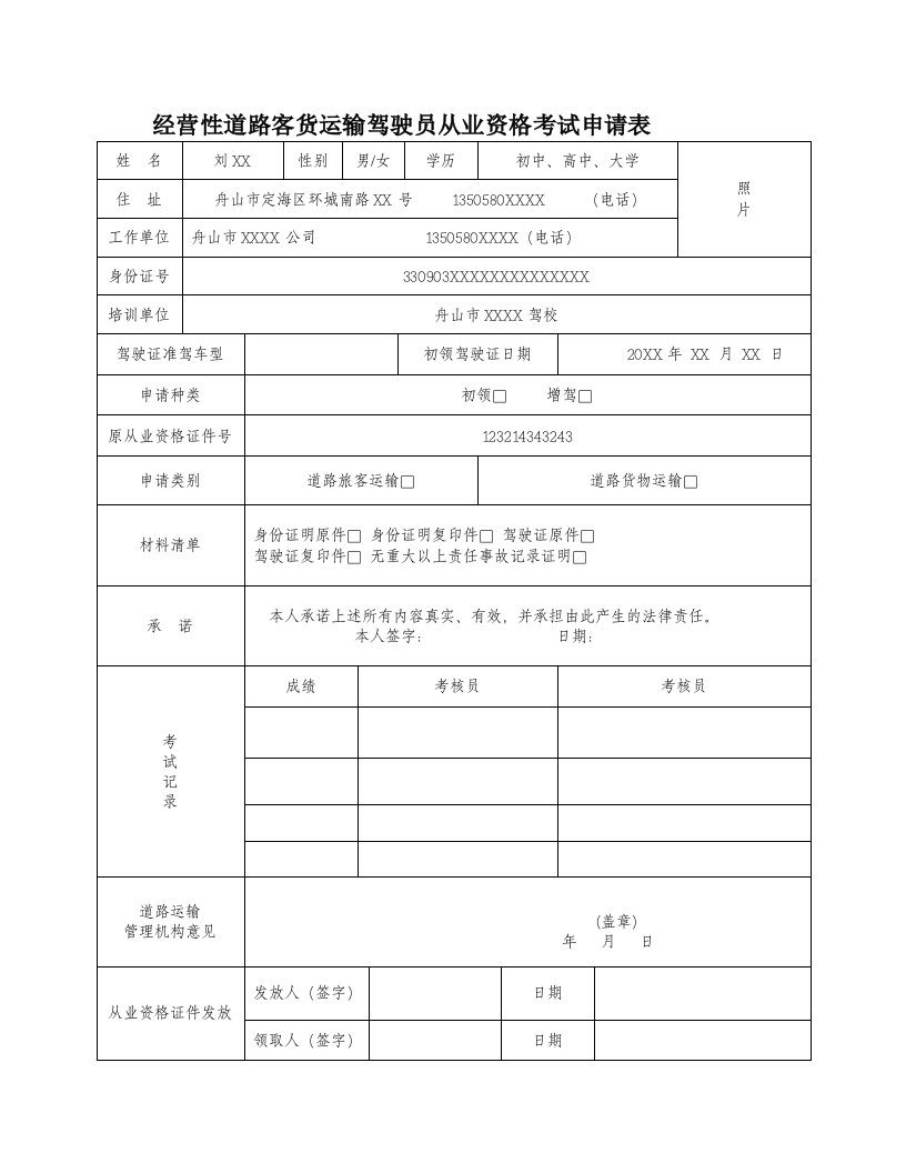 附件6道路运输从业人员从业资格证件换发、补发、变更登记表