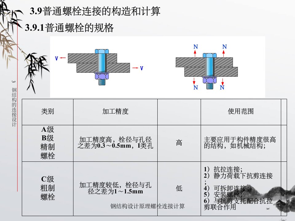 钢结构设计原理螺栓连接计算