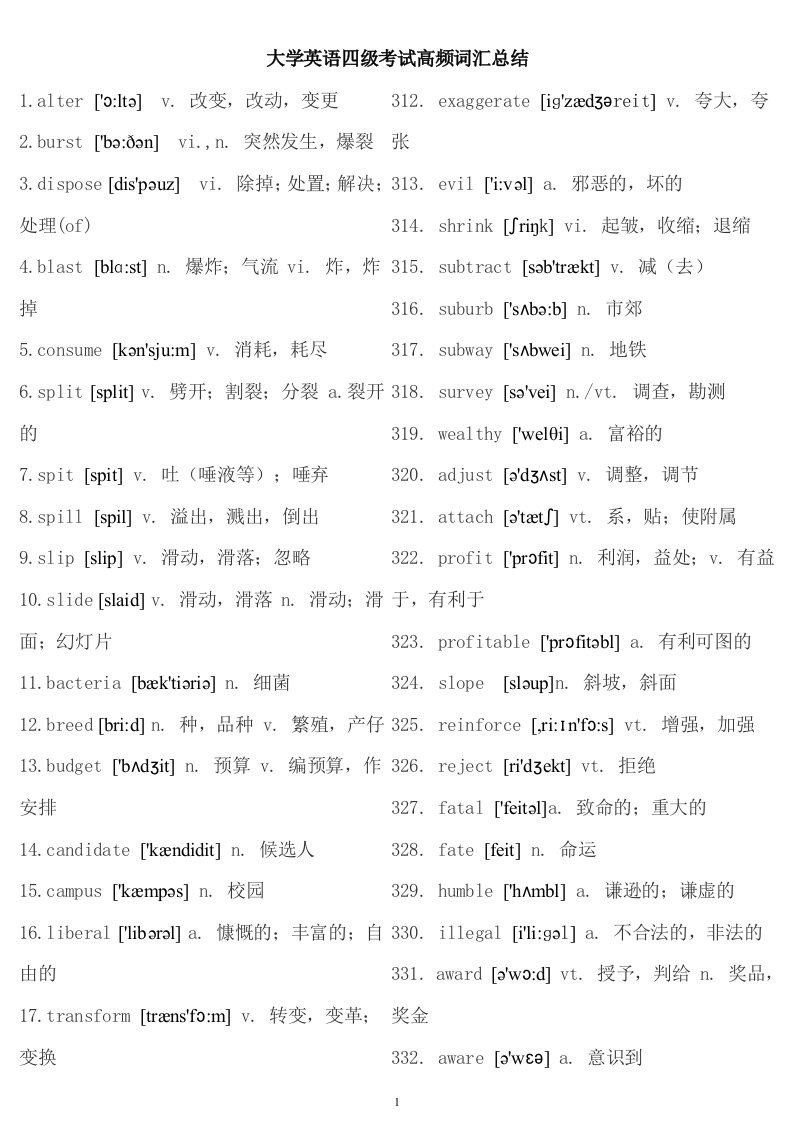 大学英语四级考试高频词汇(含音标)