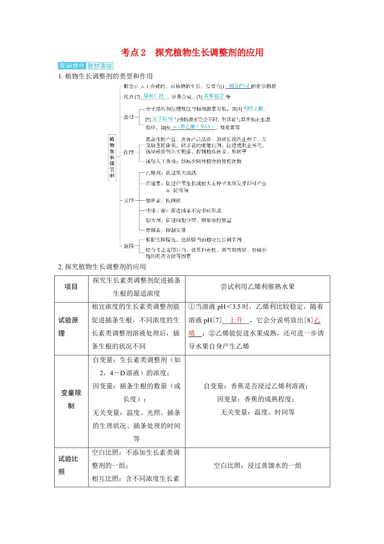 备考2025届高考生物一轮复习讲义第九章植物生命活动的调节课时2其他植物激素植物生长调节剂及环境因素对植物生命活动的影响考点2　探索植物生长调节剂的应用